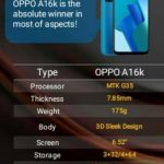 Best Oppo A16k For Sale In Nigeria